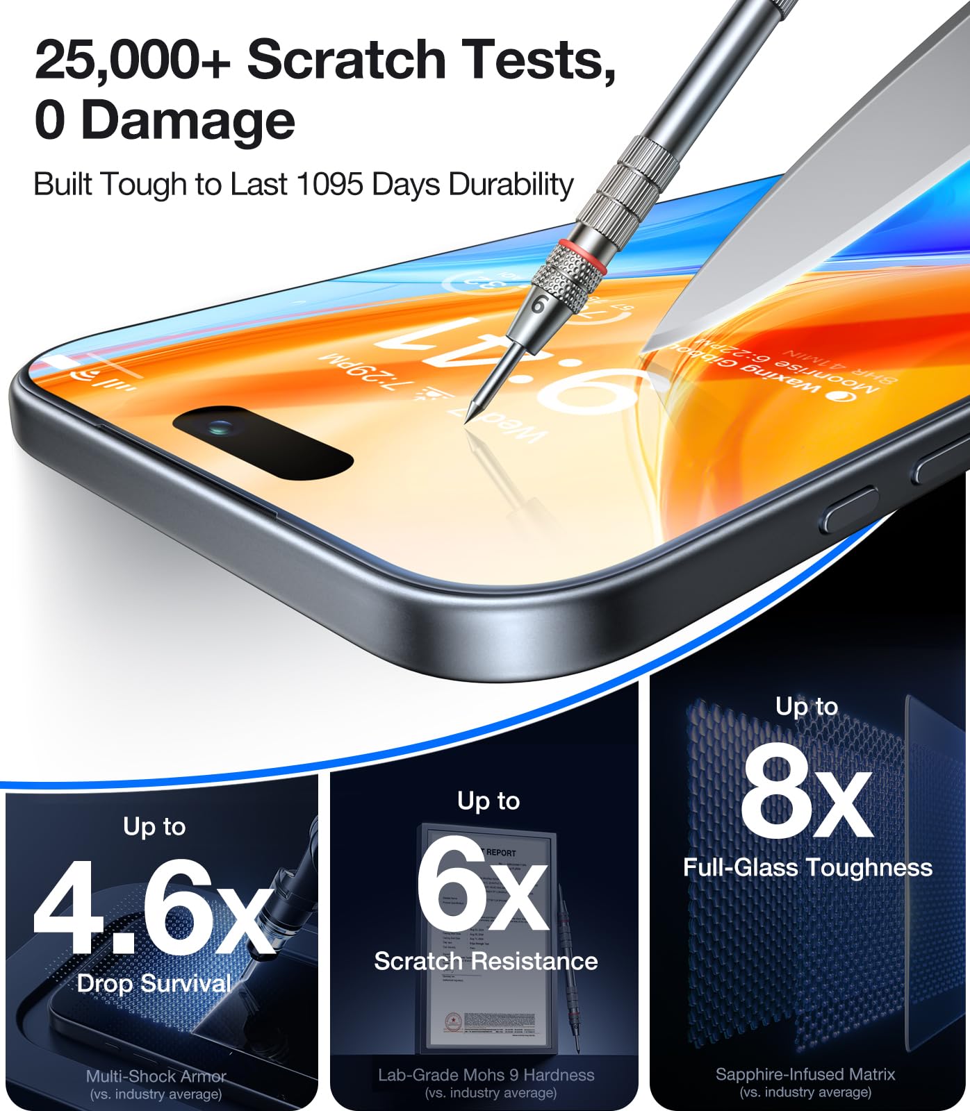 UltraGlass UNBREAK TOP 9H+ Armor for iPhone 17 Pro Max Screen Protector [NO.1 Military Grade Shatterproof] Screen Protector 17 Pro Max Tempered Glass 17 ProMax, Longest Durable, Full Coverage, 2 Pack