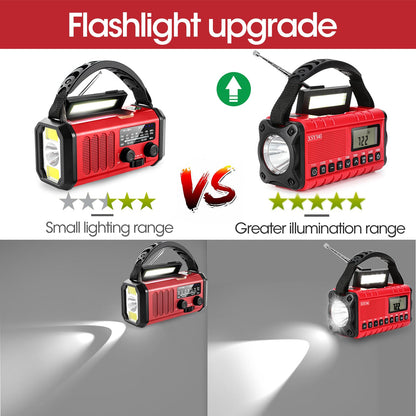 10000mAh/37000mWh Emergency Hand Crank Radio,AM FM NOAA Weather Alert Radio, Digital Display,3 Ways Powered Hand Crank,Solar Radio with Type-C Charger,Flashlight,Reading Lamp,Headphone Jack,SOS Alarm