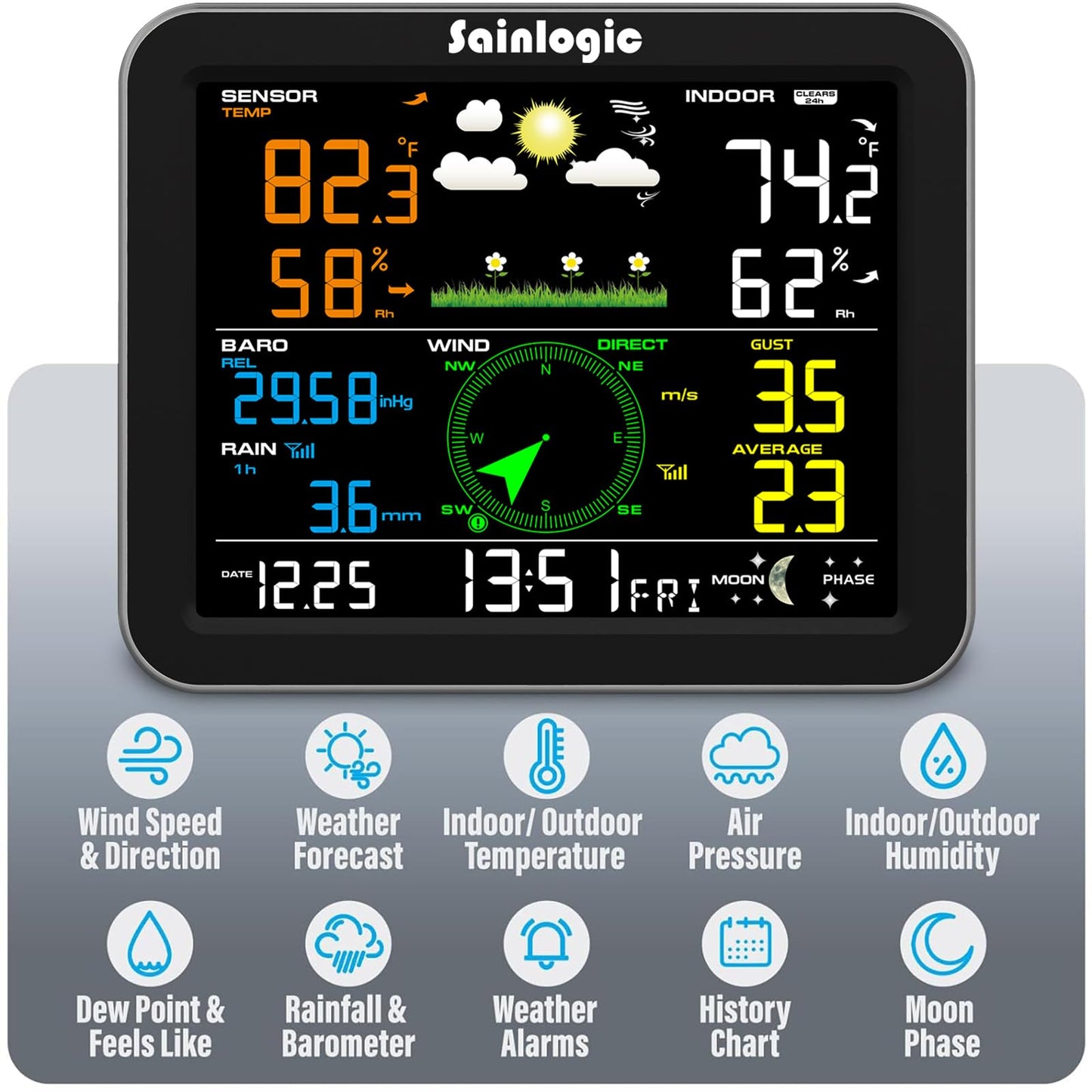 Sainlogic Weather Station Wireless Indoor Outdoor, Weather Station with Rain Gauge and Wind Speed/Direction, Temperature, Humidity, Air Pressure, Weather Forecast, Moon Phase, and Alarm