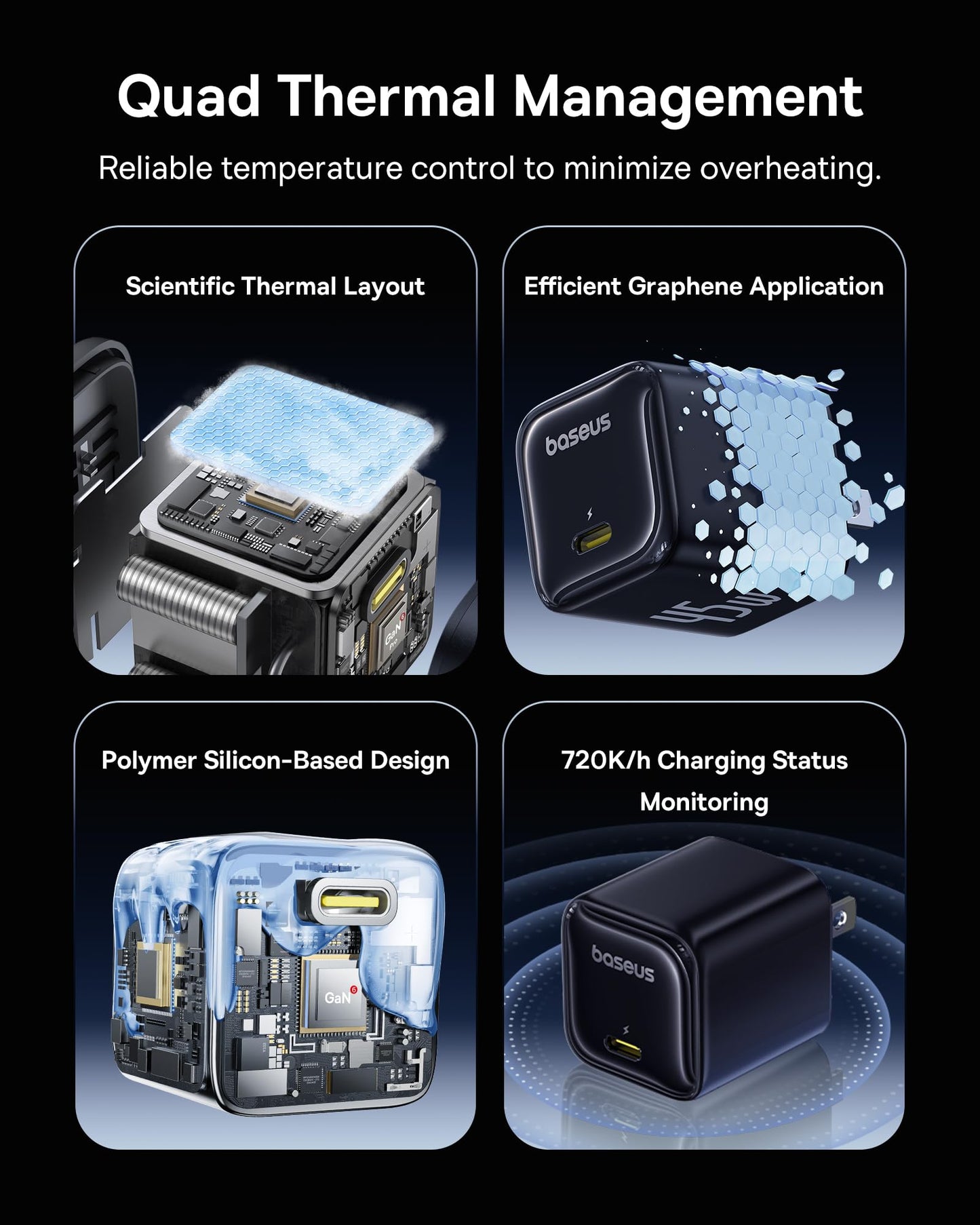 Baseus 45W USB C Charger Block, 2 Pack PPS Fast Charger Type C with USB-C Cable for iPhone 16/15 Series, iPad, Galaxy S24 Ultra and More Series