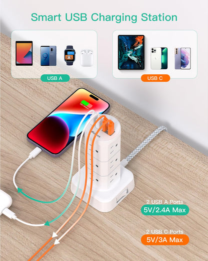 Power Strips with Surge Protection, Flat Plug Power Strip with 12 Outlets 4 USB Ports, Charging Station Tower 1875W/15A 1080J 6Ft Extension Cord with Multiple Outlets, Office Supplies, Dorm Essentials