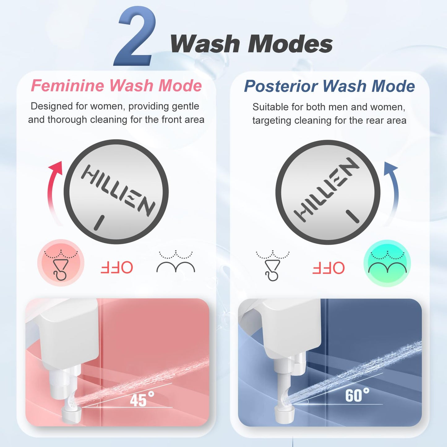 Ultra-Slim Bidet Attachment for Toilet with Filter, Removes Chlorine, Easy to Install, No Gaps No Leaks, pH balanced, Adjustable High Pressure, Non-Electric Dual Nozzles(Frontal/Rear)