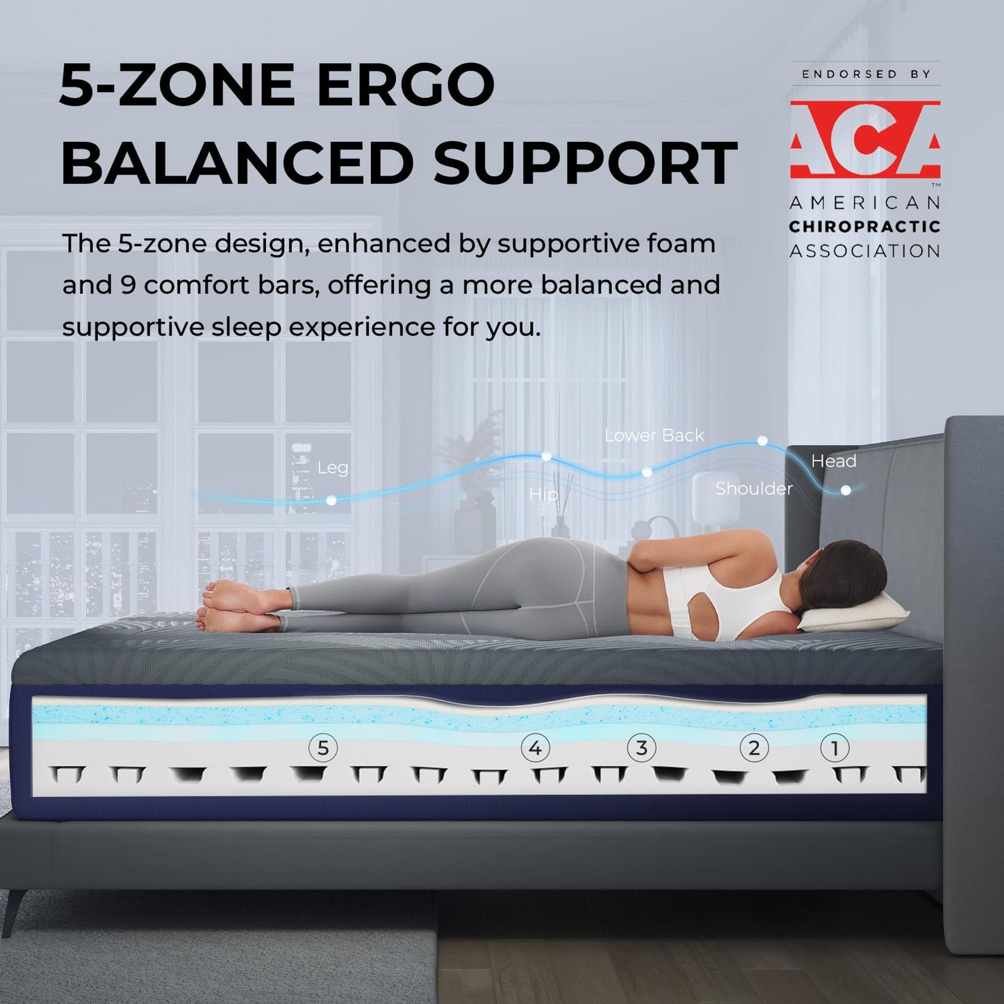 Sweetnight CoolNest 14 Inch King Size Mattress, Cooling King Memory Foam Mattress for Cool Night Sleep, 5-Zone Ergo Support for Pressure Relief, Medium, CertiPUR-US Certified