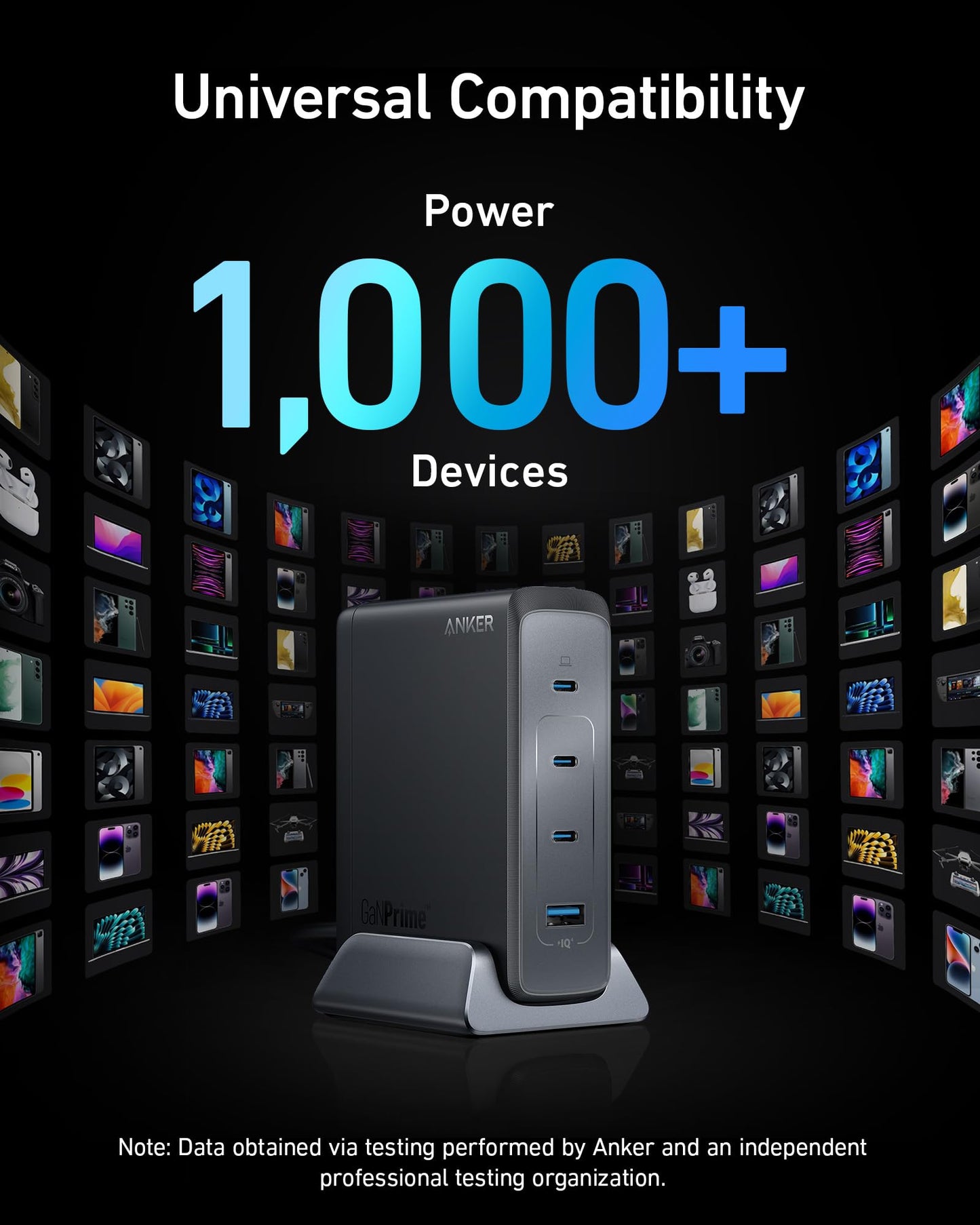 Anker Prime USB C Charger, 240W 4-Port Fast Compact GaN Charger for MacBook Pro/Air, iPhone 16/15/Pro, iPad Pro, Galaxy S23/S22 and More