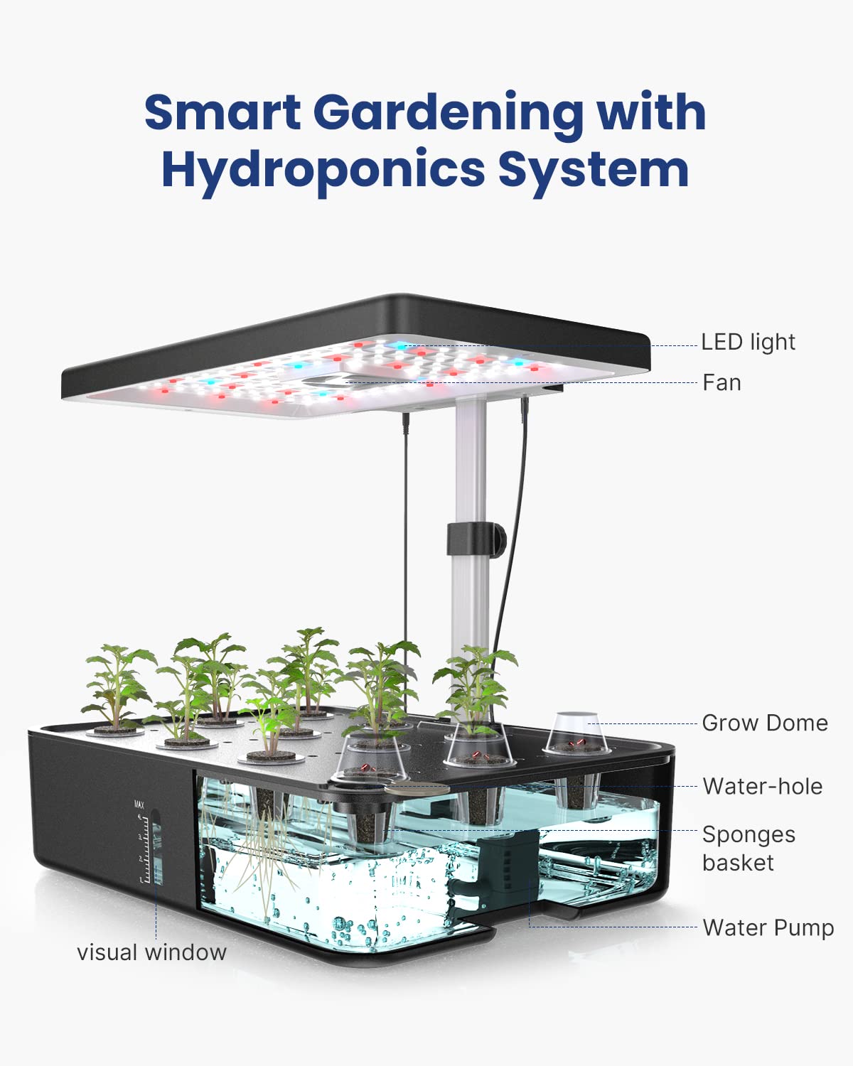 iDOO Hydroponics Growing System Kit 12Pods, Fathers Day Dad Gifts, Herb Garden Indoor with LED Grow Light, Gifts for Mom, Built-in Fan, Auto-Timer, Adjustable Height Up to 11.3" for Home, Office