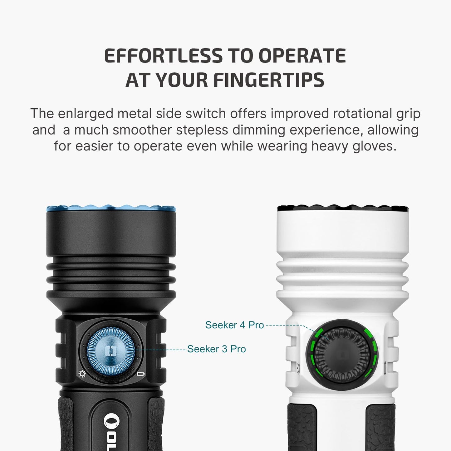 OLIGHT Seeker 4 Pro Rechargeable Flashlights, 4600 Lumens High Powerful Bright LED Light with USB C Holster, Waterproof IPX8 for Emergencies, Camping, Searching(White)