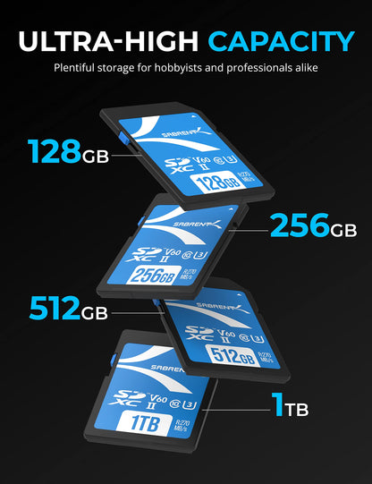 SABRENT Rocket V60 SD UHS-II Memory Card - 128GB, High-Def Video Recording, R270MB/s W170MB, V60 U3 A1 Performance (SD-TL60-128GB)