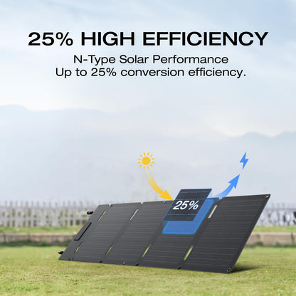 EF ECOFLOW Solar Generator RIVER 3 with 45W Solar Panel, 245Wh Portable Power Station LiFePO4 Battery, 300W Up to 600W AC Output, <20 MS UPS, 1Hr Fast Charging Power Station for Outdoor/Camping/RVs