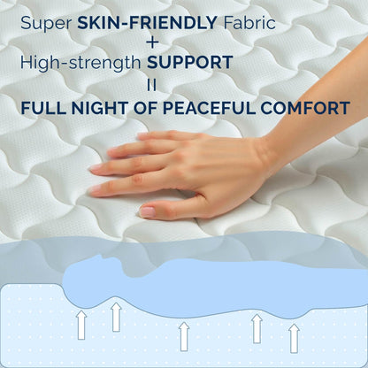 Full Size Mattress, 12 Inch Hybrid Mattress in a Box, Memory Foam Individually Wrapped Pocket Coils Innerspring Pressure Relief, Medium Firm - CertiPUR-US Certified, Fiberglass-Free, 54x75 Inches