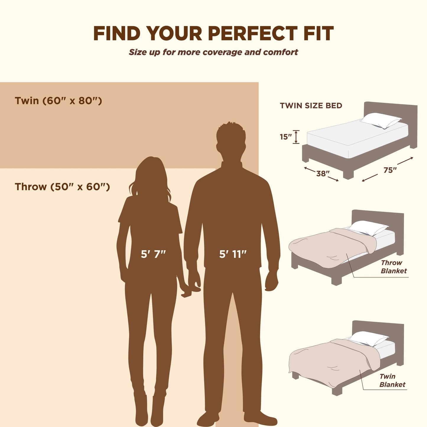 Bedsure GentleSoft Sherpa Fleece Throw Blanket for Couch - Thick and Warm Christmas Blanket for Winter, Soft Fuzzy Plush Throw Gift for Women and Men, Grey, 50x60 Inches