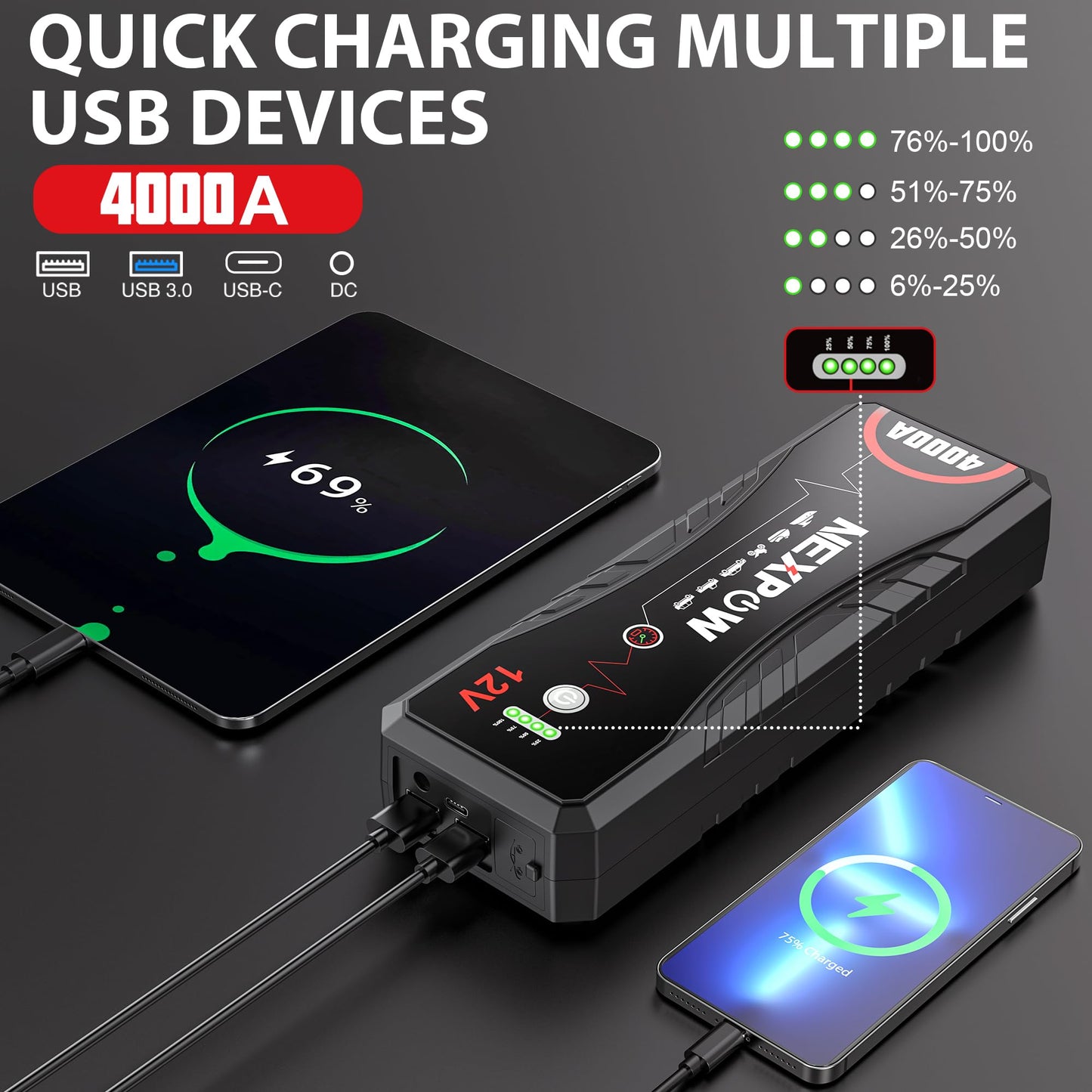 NEXPOW Car Jump Starter,Car Battery Jump Starter 4000A Peak Q11 Pack for Up to All Gas and 10.0L Diesel Engine 12V Auto Battery Booster,Jumper Cables,Portable Lithium Jump Box with LED Light/USB QC3.0