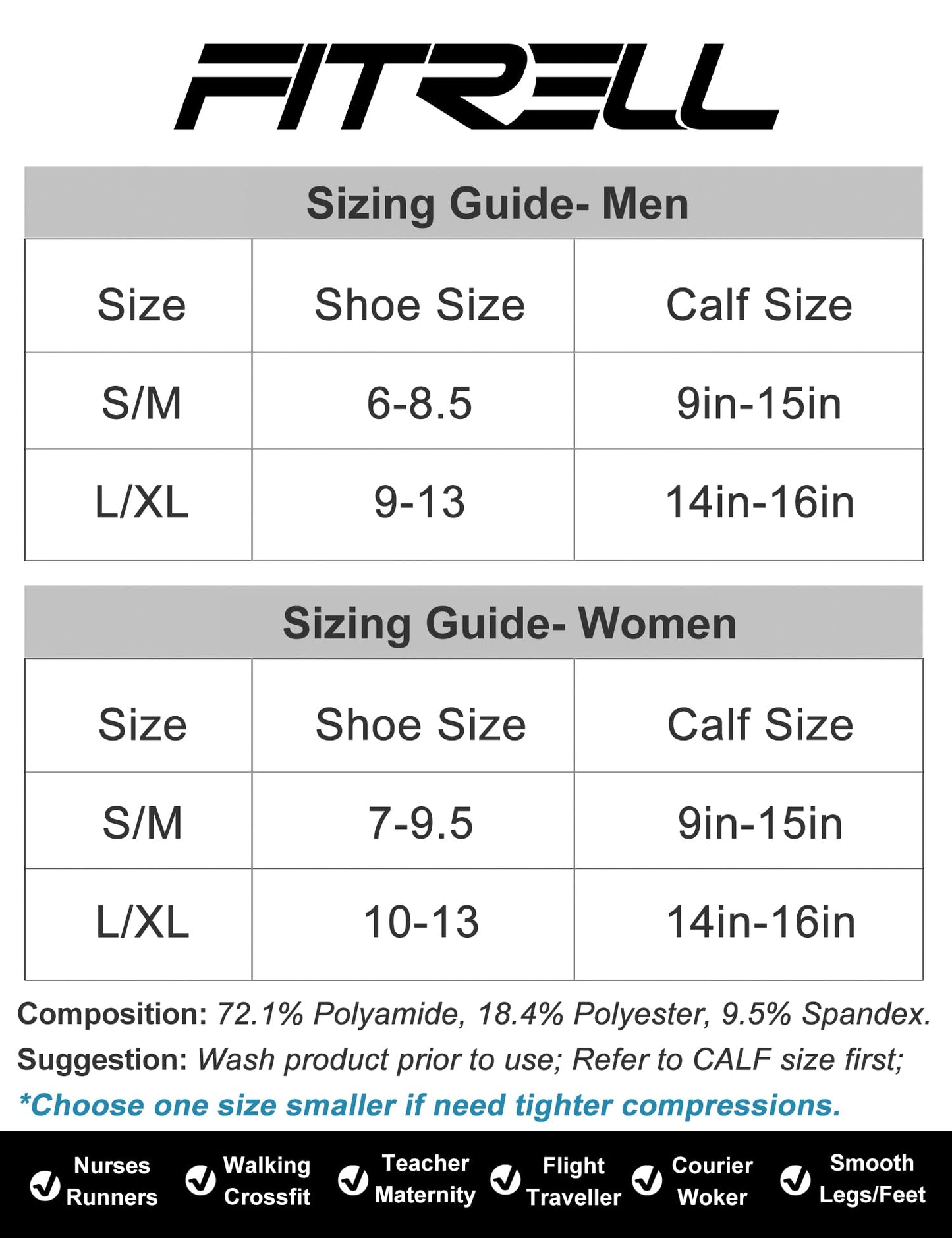 FITRELL 3 Pairs Compression Socks for Women and Men 20-30mmHg- Circulation and Muscle Support Socks for Travel, Running, Nurse, Knee High Socks, Medical Black+White+Grey S/M