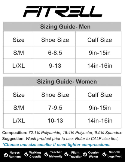 FITRELL 3 Pairs Compression Socks for Women and Men 20-30mmHg- Circulation and Muscle Support Socks for Travel, Running, Nurse, Knee High Socks, Medical Black+White+Grey S/M