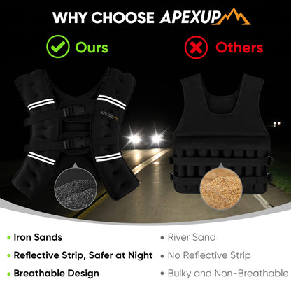 APEXUP Weighted Vest Men 15lbs Weights with Reflective Stripe, Weighted vest for Women Workout Equipment for Strength Training Running (Black)