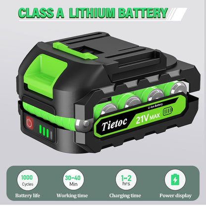 Tietoc Mini Chainsaw 6-Inch with 2 Batteries, Electric Saw, Stocking Stuffers Christmas Birthday Gifts Present for Men Dad Husband Gardener Adults, Cool Gadgets 2025