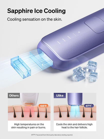 Ulike Laser Hair Removal for Women and Men, Air 3 IPL Hair Removal with Sapphire Ice-Cooling System for Nearly Painless & Long-Lasting Result, Flat-Head Window for Body & Face at-Home Use