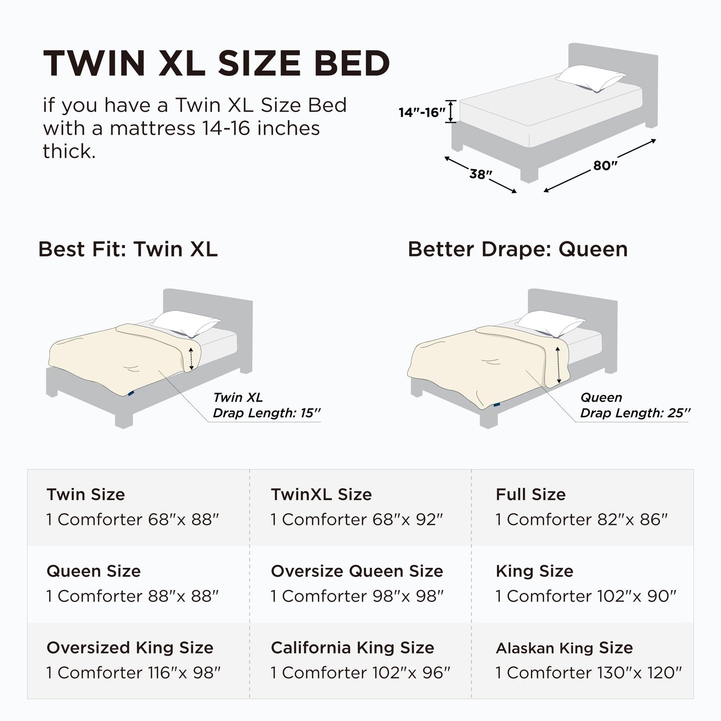 Bedsure Twin XL Comforter Duvet Insert Dorm Bedding - White Extra Long Twin Comforter, Quilted All Season Duvet with Corner Tabs