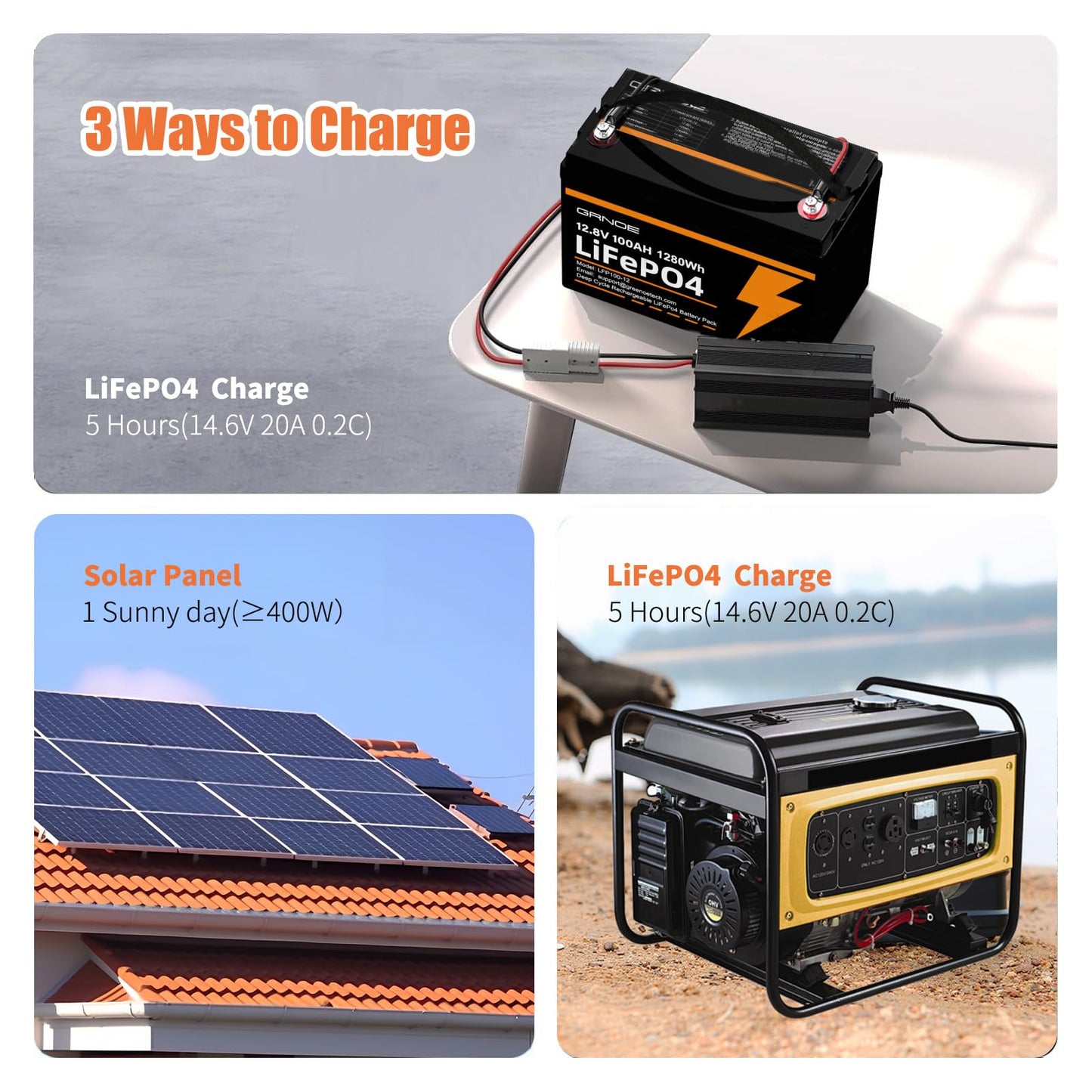 12V 100Ah LiFePO4 Battery Group 31 With Built-in 100A BMS (2 Pack), 1280Wh Lithium Battery with 15000 Deep Cycles, Prefect for Solar System, Rvs, Marine, Vans, Trailer, Backup