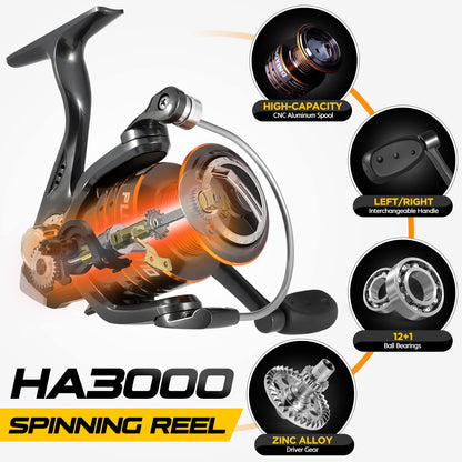 PLUSINNO Fishing Rod and Reel Combos Carbon Fiber Telescopic Fishing Rod with Reel Combo Sea Saltwater Freshwater Kit Fishing Rod Kit…