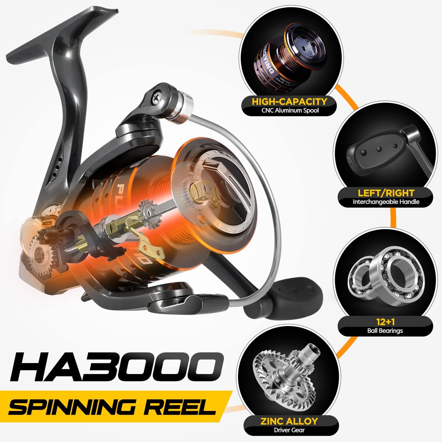 PLUSINNO Spinning Rod and Reel Combos Telescopic Fishing Rod Pole with Reel Line Lures Hooks Fishing Carrier Bag Case and Accessories Fishing Gear Organizer (1.8M 5.91FT Fishing Gear Organizer) ...