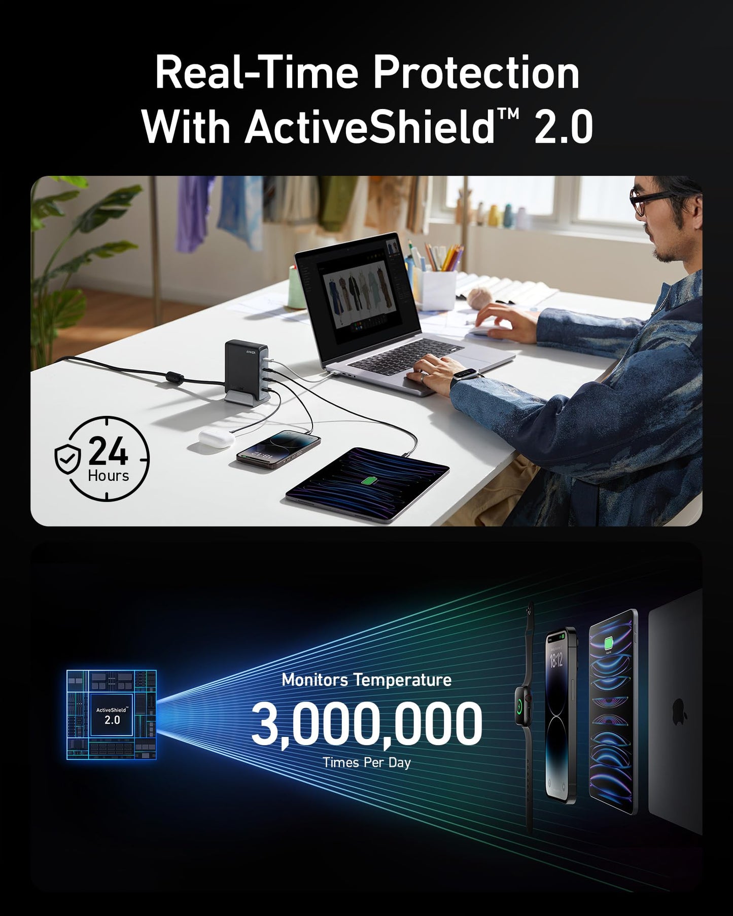 Anker Prime USB C Charger, 240W 4-Port Fast Compact GaN Charger for MacBook Pro/Air, iPhone 16/15/Pro, iPad Pro, Galaxy S23/S22 and More