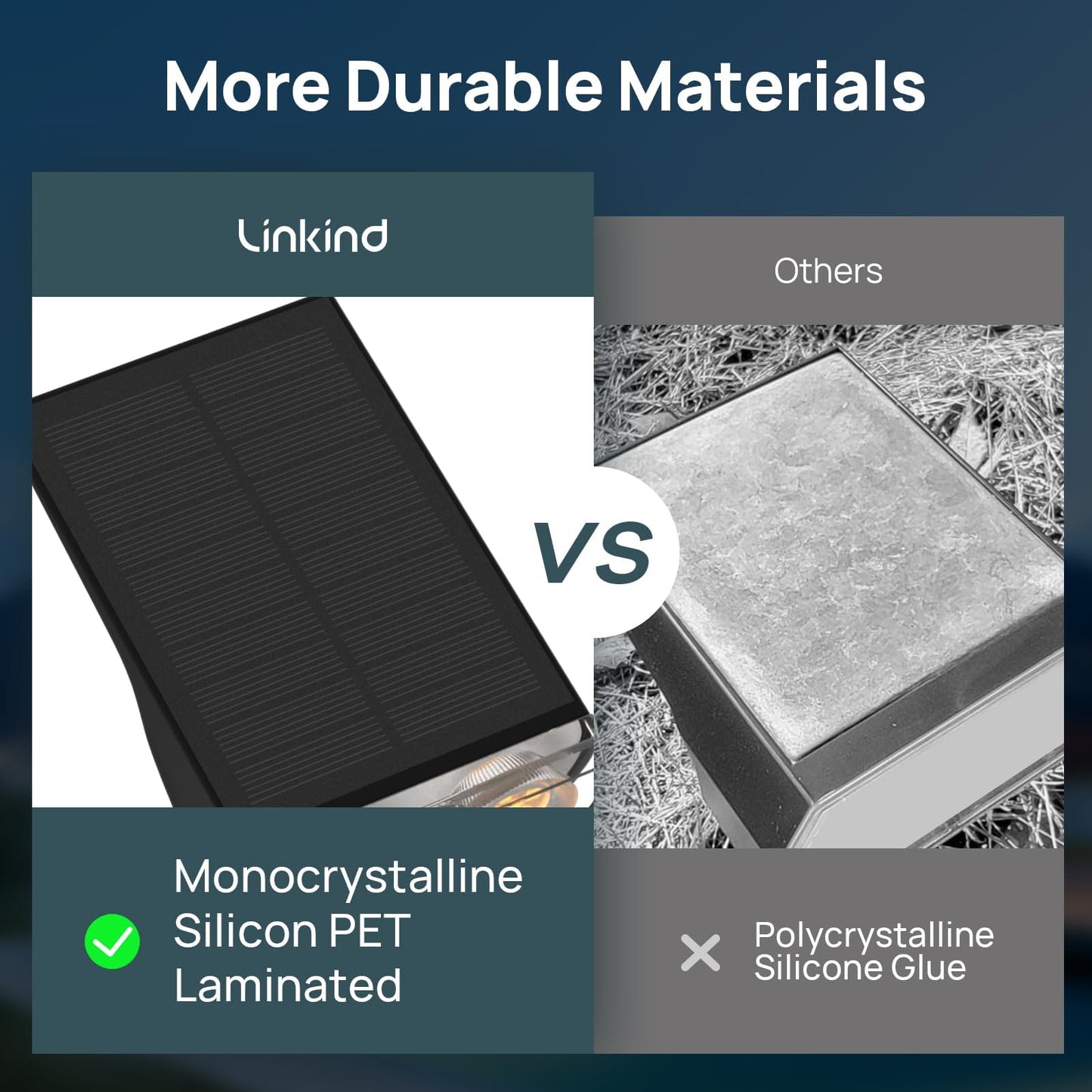 Linkind StarRay Solar Spot Lights Outdoor, IP67 Waterproof Dusk-to-Dawn Landscape Spotlights, 6500K Daylight Wall Lights for Garden Yard, Garden, Yard, (Cool White, 2 Pack)