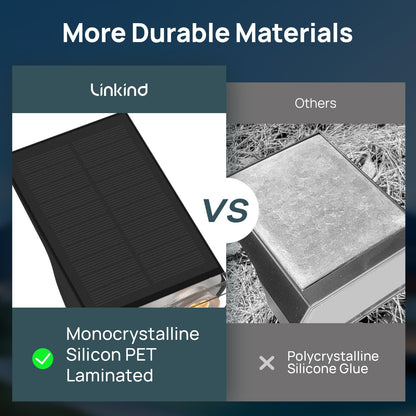 Linkind StarRay Solar Spot Lights Outdoor, IP67 Waterproof Dusk-to-Dawn Landscape Spotlights, 6500K Daylight Wall Lights for Garden Yard, Garden, Yard, (Cool White, 2 Pack)