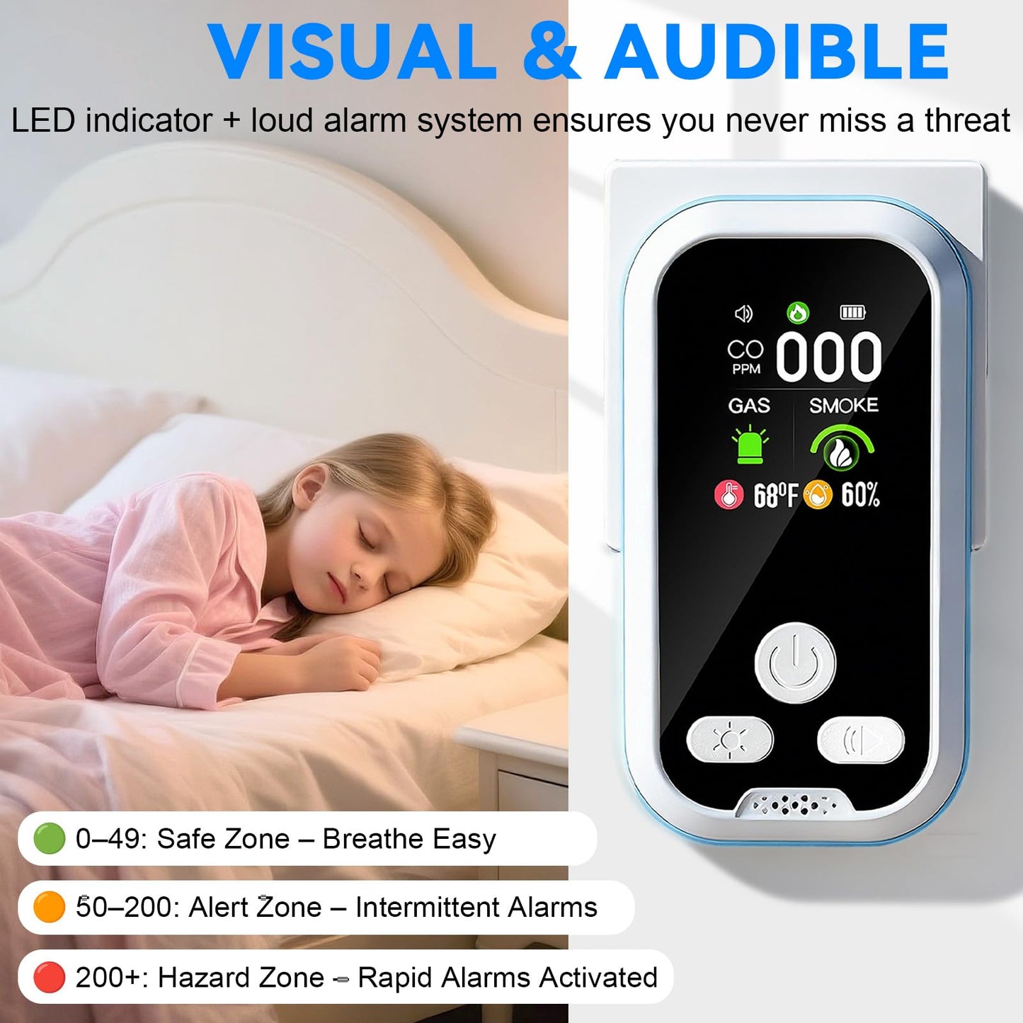 6 in1 Carbon Monoxide Detector Combo with HD Screen Monoxide Alarm, Detects CO, Natural Gas, Smoke, Temperature, and Humidity for Home, Apartment, Hotel, Camping RV Safety Gifts Idea