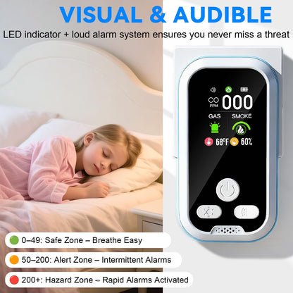 6 in1 Carbon Monoxide Detector Combo with HD Screen Monoxide Alarm, Detects CO, Natural Gas, Smoke, Temperature, and Humidity for Home, Apartment, Hotel, Camping RV Safety Gifts Idea