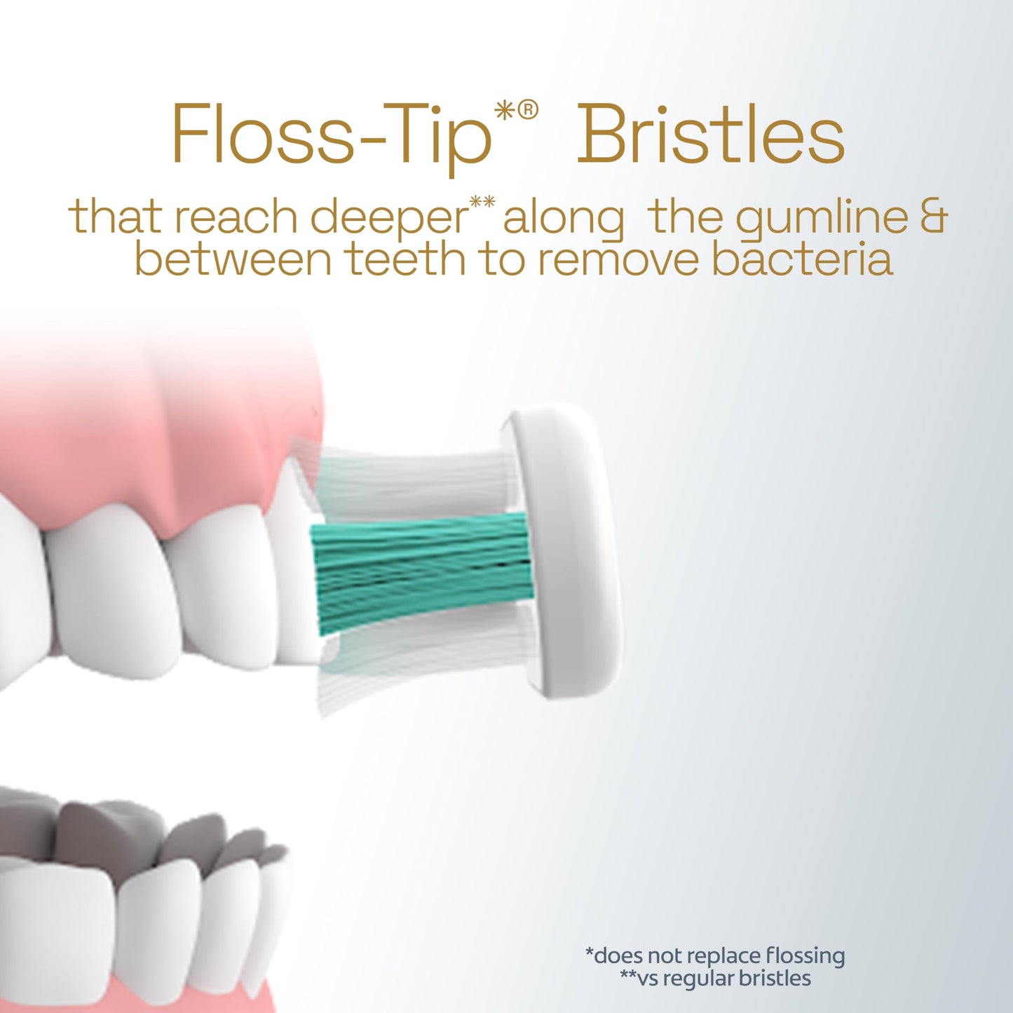 Colgate Total Battery Powered Toothbrush, 1 Pack, Soft Bristled Battery Toothbrush for Adults, Includes 2 AAA Batteries and Built in 2 Minute Timer, Sensitive and Regular Brushing Modes, White