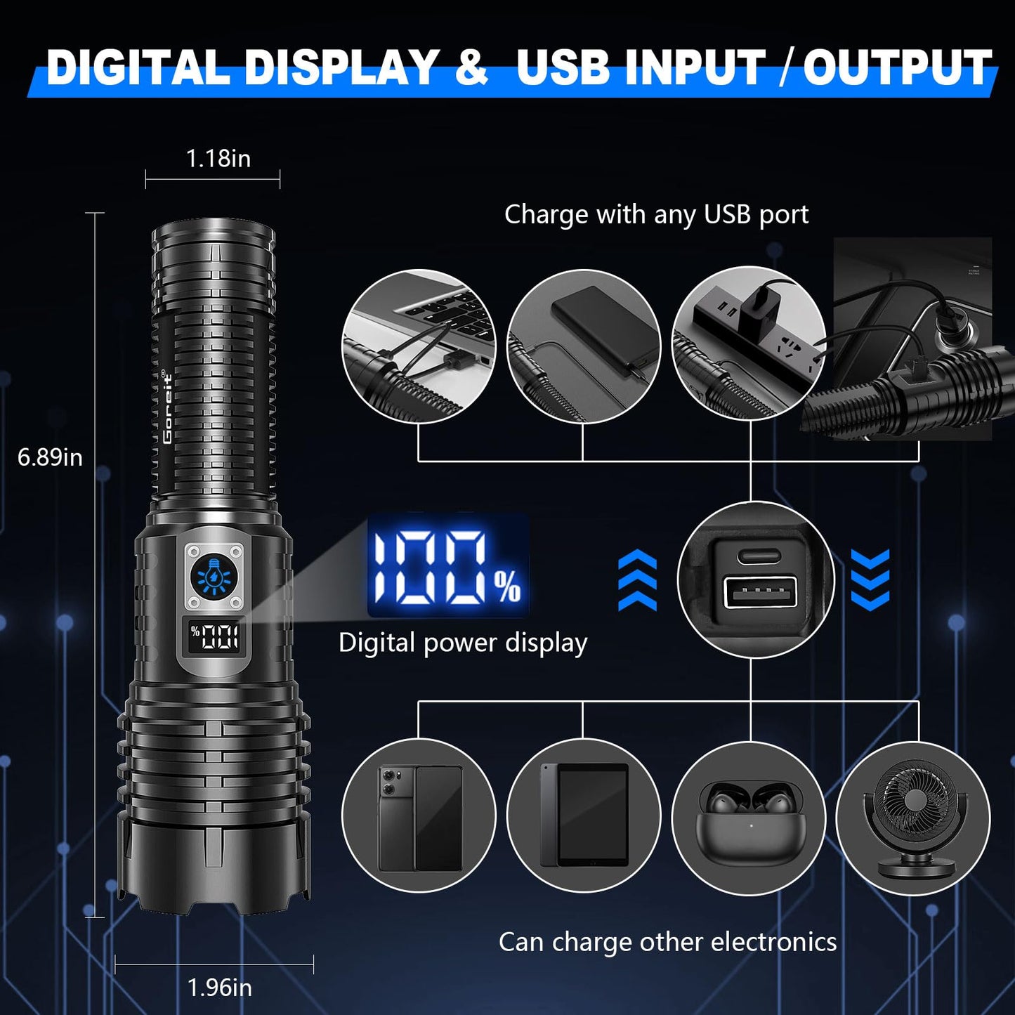 Goreit Flashlights LED High Lumens Rechargeable, 2000 Lumens XHM77.2 Super Bright Flash Light USB, Handheld Flashlight High Powered, Powerful Flashlight Waterproof for Emergency Camping Gift