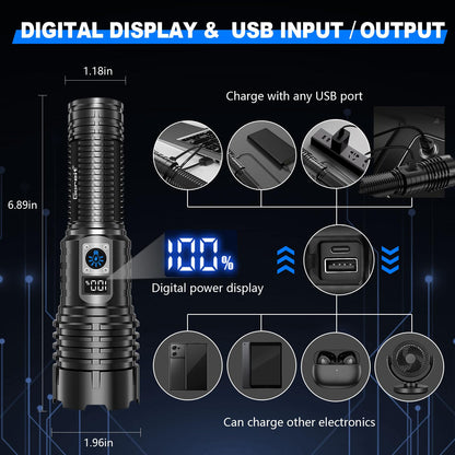 Goreit Flashlights LED High Lumens Rechargeable, 2000 Lumens XHM77.2 Super Bright Flash Light USB, Handheld Flashlight High Powered, Powerful Flashlight Waterproof for Emergency Camping Gift