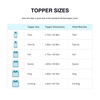 EGO Topper 3 Inch Full Memory Foam Mattress Topper, Gel Foam Mattress Topper for Pressure Relief, Ventilated Design Bed Topper in a Box, CertiPUR-US Certified, Medium