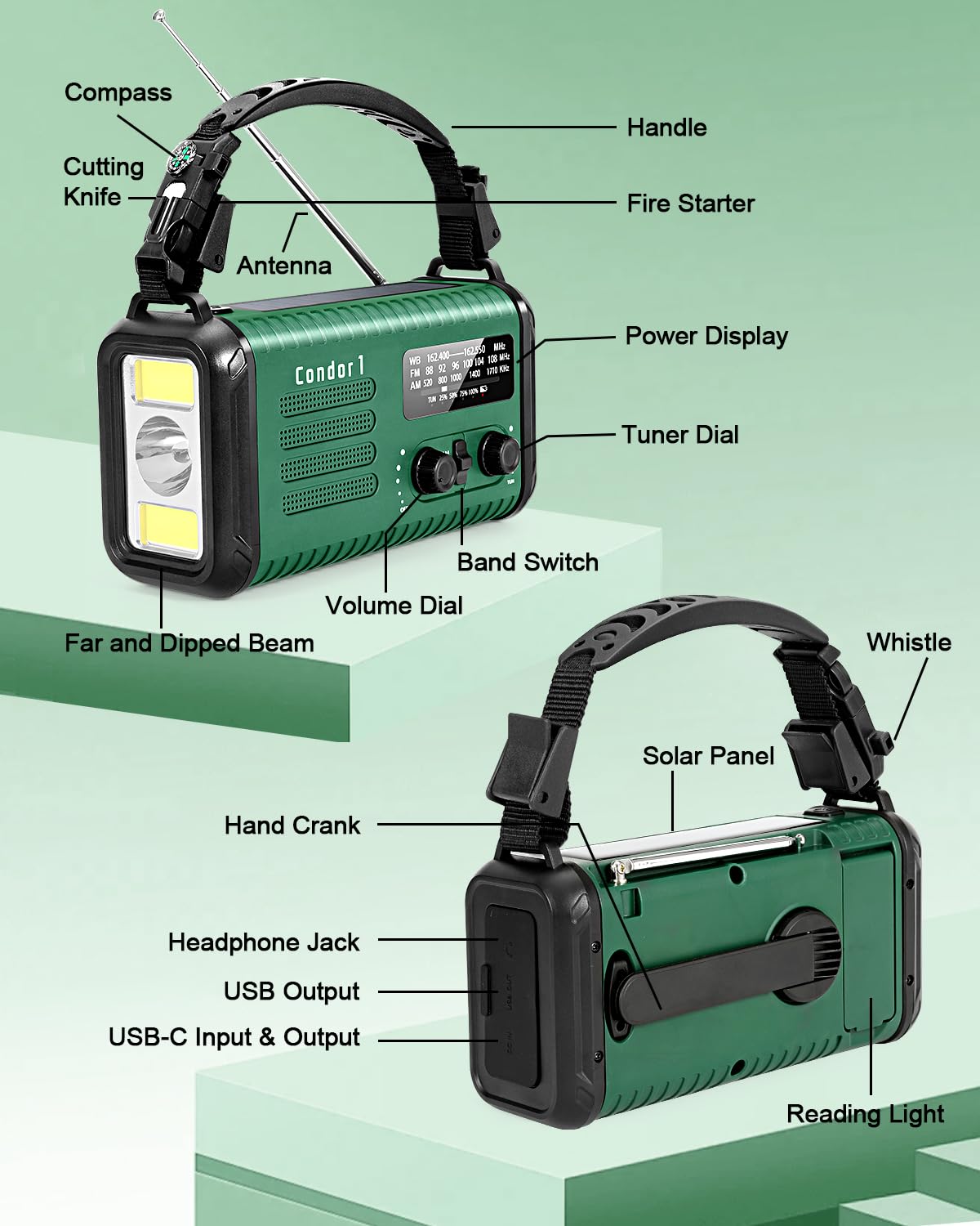 Emergency Crank Radio, 20000mAh / 74000mWh Solar Hand Crank Weather Radio with NOAA/AM/FM, Battery Powered Radio with Cell Phone Charger, Reading Lamp, Flashlight & SOS for Emergencies/Home