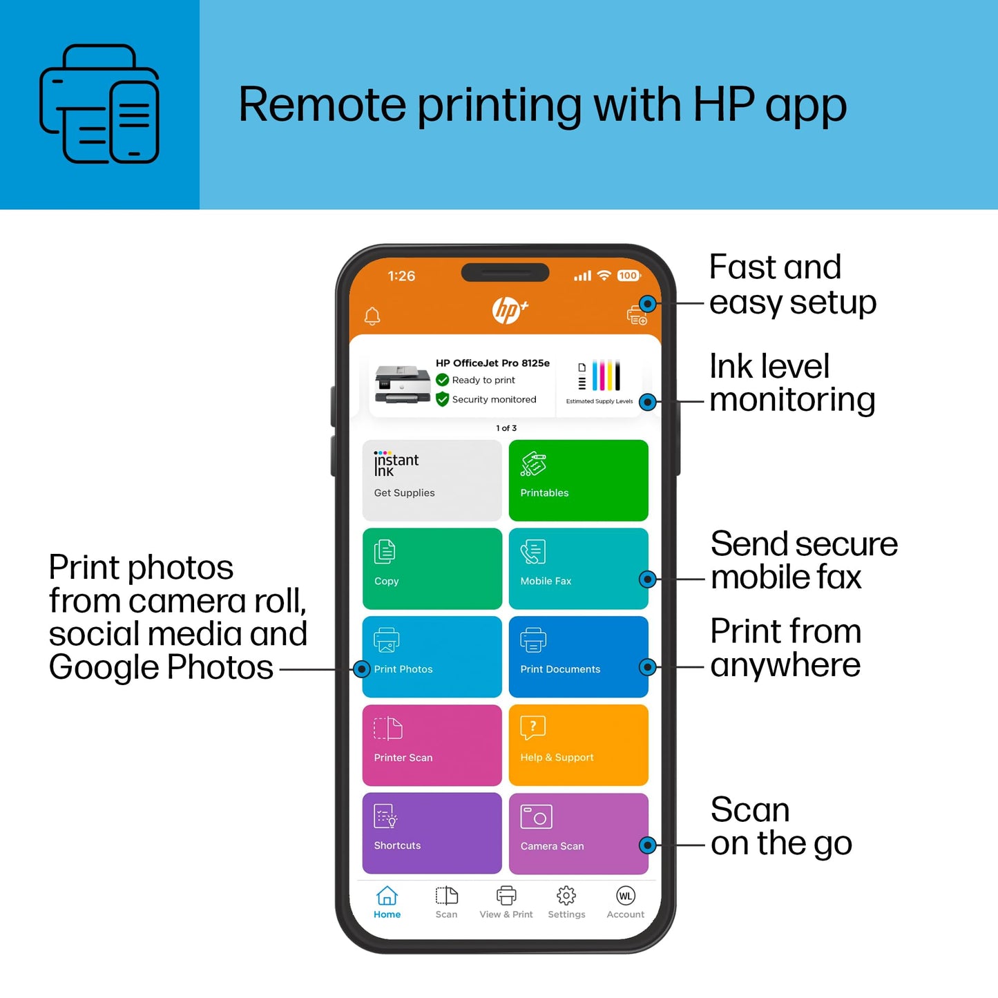HP OfficeJet Pro 8125e Wireless All-in-One Color Inkjet Printer, Print, scan, Copy, ADF, Duplex Printing, Home & Office, 3 Months of Instant Ink Included (405T6A)
