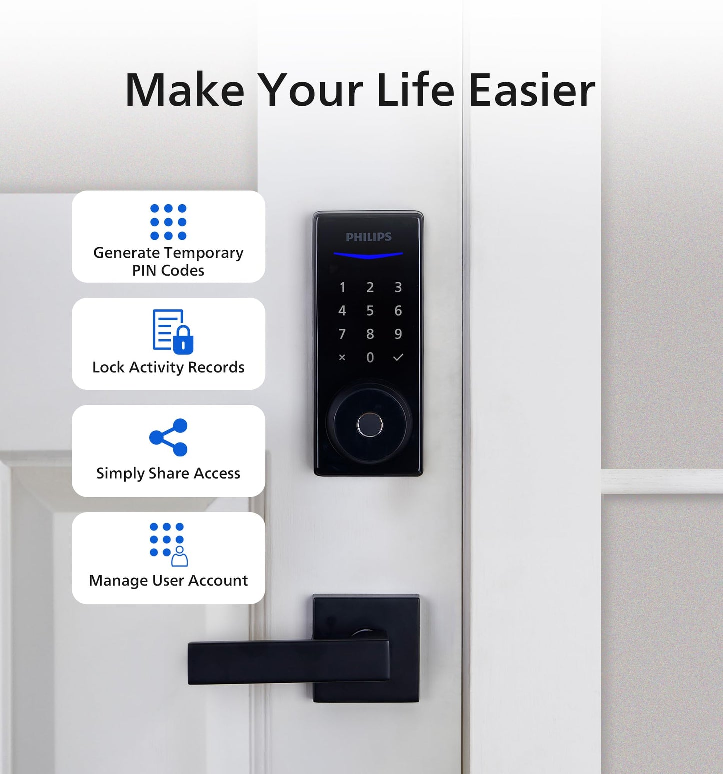 Philips Smart Lock with Handles, Keyless Entry Door Lock Set, Smart Door Lock with 2 Level Handles, Digital Keypad Deadbolt for Front Door, App Unlock, Fingerprint Unlock, PIN Code Unlock, Auto Lock