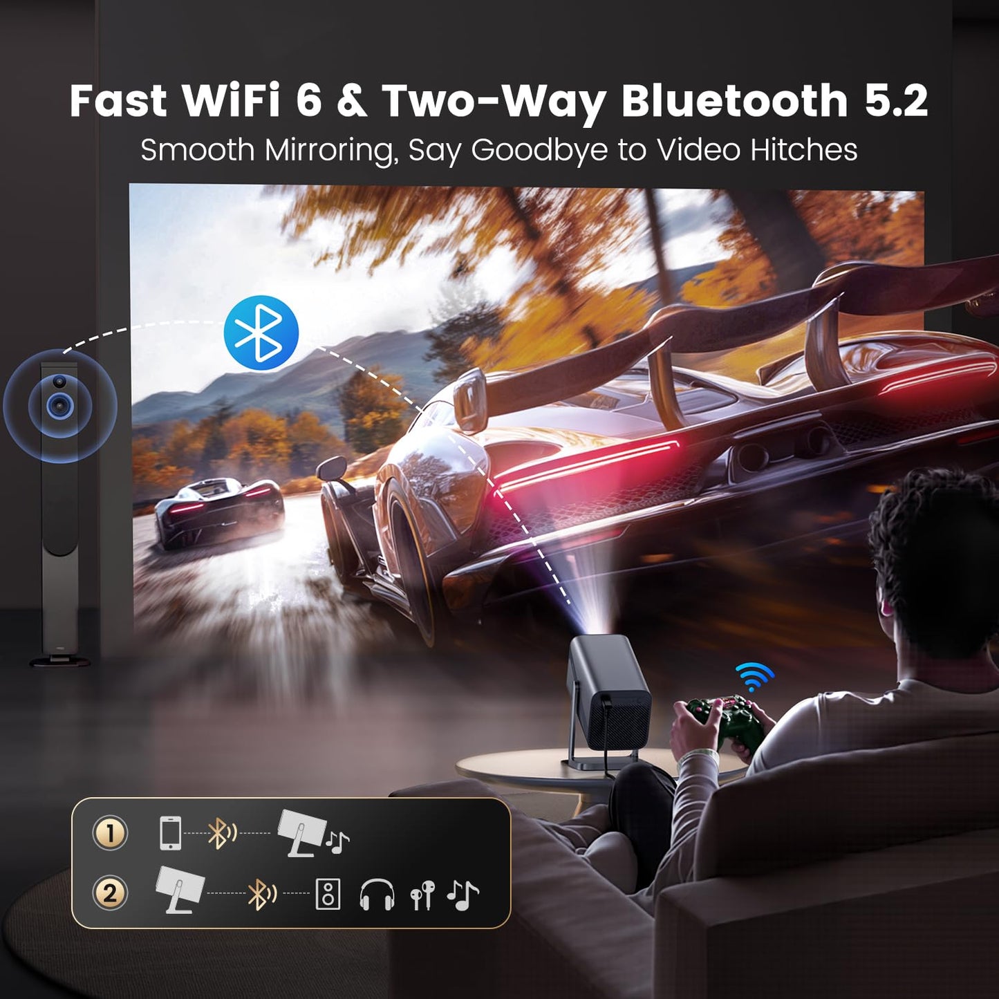 Netflix-Licensed/ Dolby Audio/- Smart 4K Projector with WiFi 6 and 2-Way Bluetooth, Electric Focus & Auto Keystone, 360°Adjustable Stand, iWIMIUS 1080P Mini Portable Outdoor Proyector w/ HDMI ARC