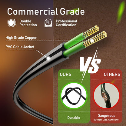 Brightown Outdoor String Lights - Connectable Dimmable LED Patio String Lights with G40 Globe Plastic Bulbs, All Weatherproof Hanging Lights for Outside Backyard Porch (50 ft - 25 LED Bulbs)