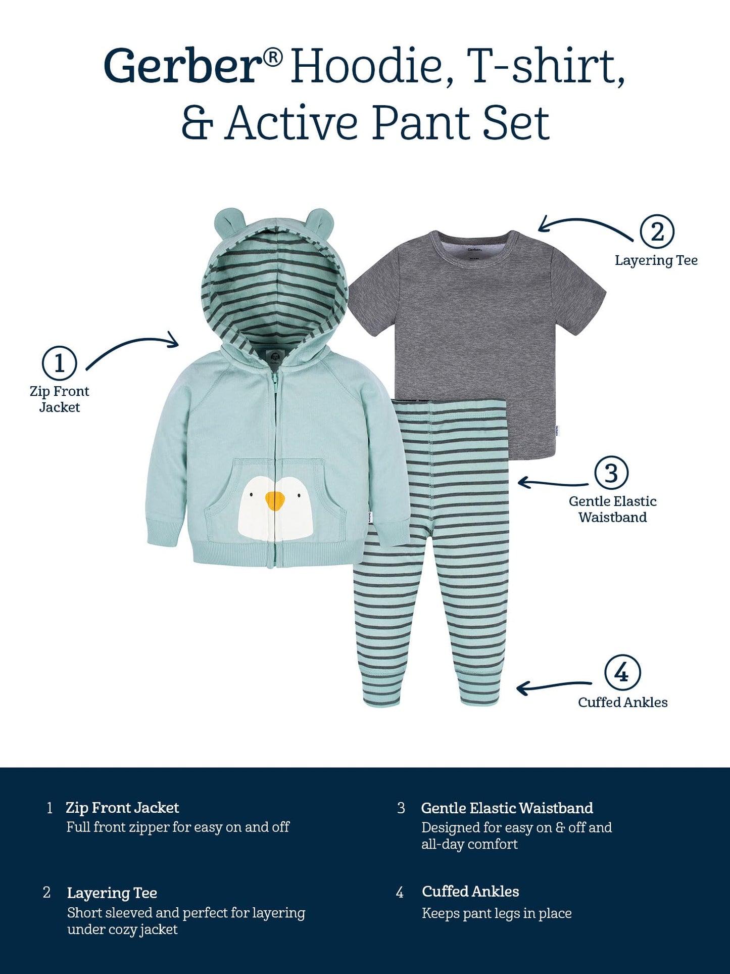 Gerber Baby Boys Toddler Zip Hoodie & Joggers Clothing Set Turquoise Penguin 6-9 Months