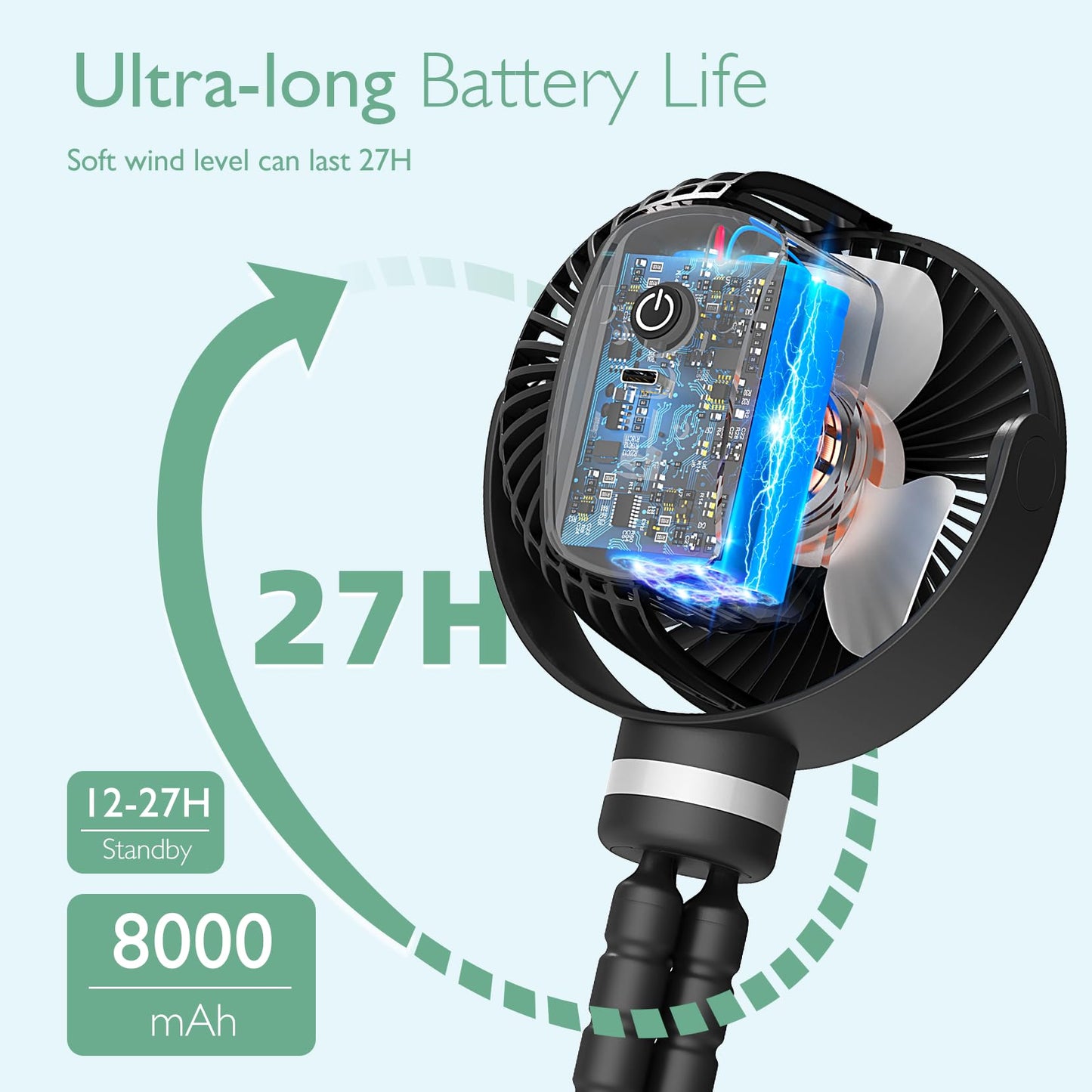 Momcozy 8000mAh Portable Stroller Fan, 27H Ultra-long Battery Life Detachable 4 Speed 360°Rotate LED Night Light with 2 Modes, USB Rechargeable Handheld Cooling Fan for Travel/Car Seat/Bedroom