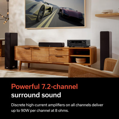 Denon AVR-S970H 8K Ultra HD 7.2 Channel (90Watt X 7) AV Receiver - Built for Gaming, Music Streaming, 3D Audio & Video, Alexa + HEOS, Black