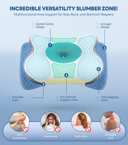 No More Aches Neck Pillow for Pain Relief, Adjustable Cervical Pillow for Neck Support with Armrest, Odorless Ergonomic Butterfly Memory Foam Pillows,Orthopedic Bed Pillow Side Back Stomach Sleeping