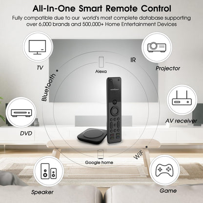 SofaBaton X1S Universal Remote with Hub and App, All in One Smart Universal Remote Control with Customize Activities, Control Up to 60 IR/Bluetooth/WiFi Devices