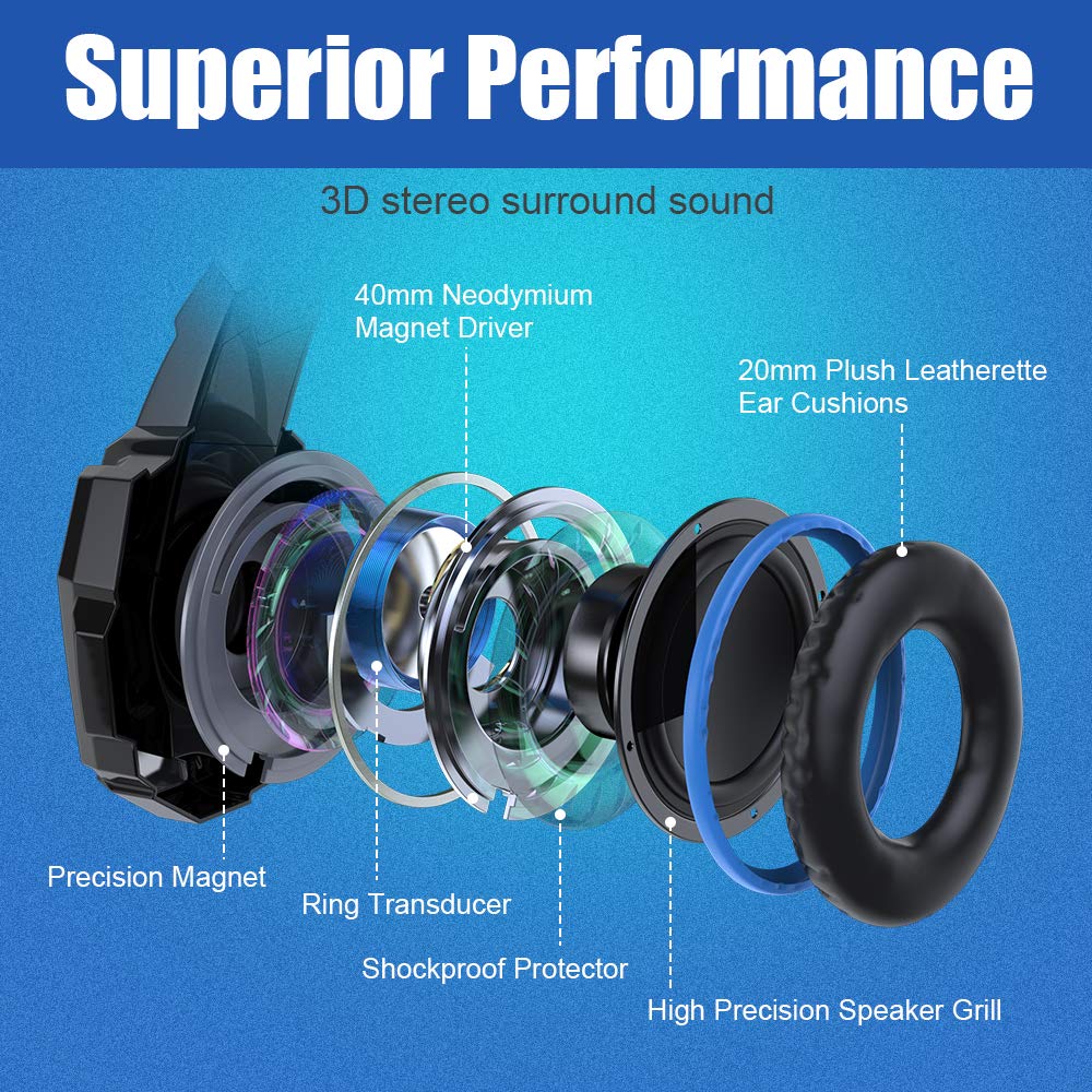 BENGOO G9000 Stereo Gaming Headset for PS4 PC Xbox One PS5 Controller, Noise Cancelling Over Ear Headphones with Mic, LED Light, Bass Surround, Soft Memory Earmuffs for Nintendo