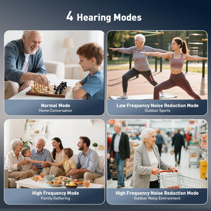 Hearing Aids, Hearing Aids for Seniors,16 Channel Rechargeable Hearing Amplifiers with Noise Cancelling, Five Levels of Volume Adjustment, Clear Sound and Easy to Use