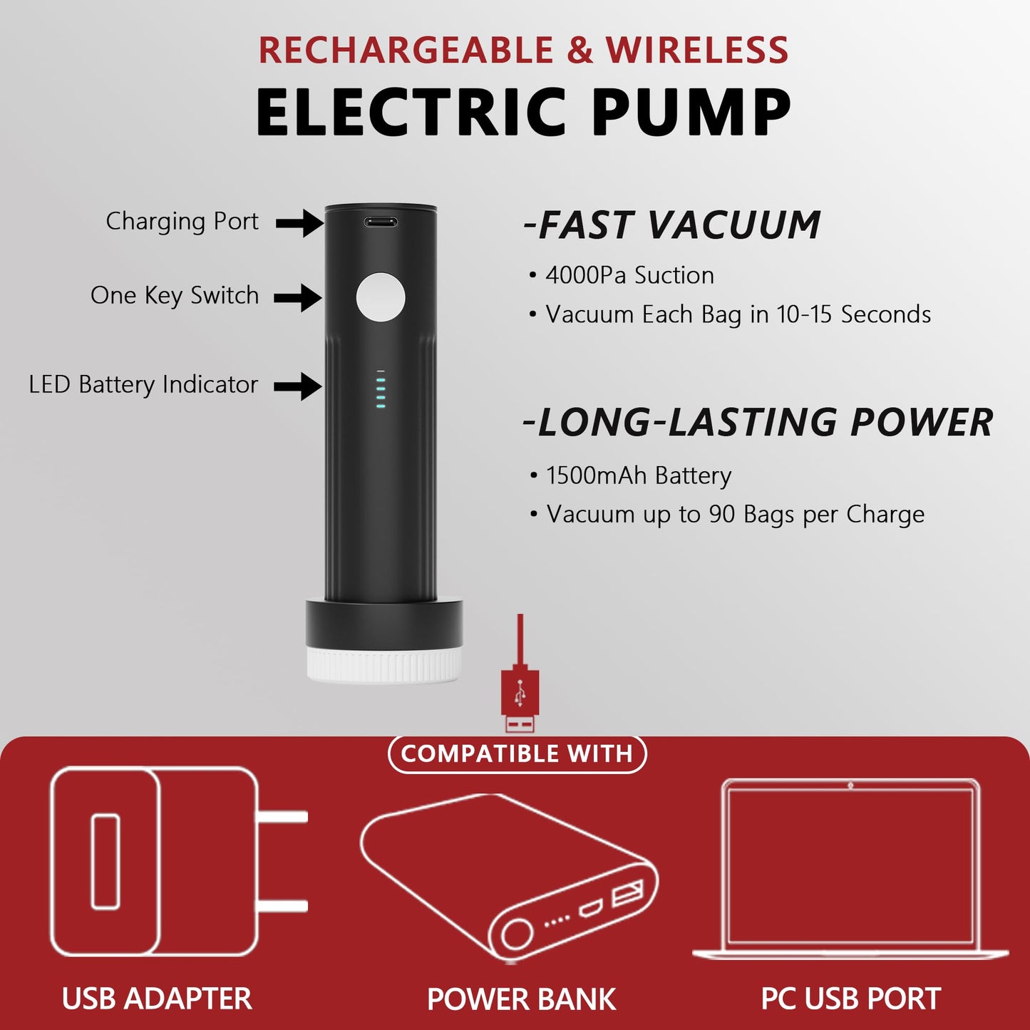 18 Pack Travel Vacuum Storage Bags for Clothing with Rechargeable Electric Pump, Compression Packing Cubes Organizer for Luggage Suitcase, Space Saver Seal Bags for Vacation Cruise