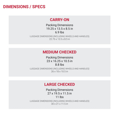 SwissGear 7272 Energie Expandable Hardside Luggage with Spinner Wheels and TSA Lock, Light Gold, 3-Piece Set (19/24/27)
