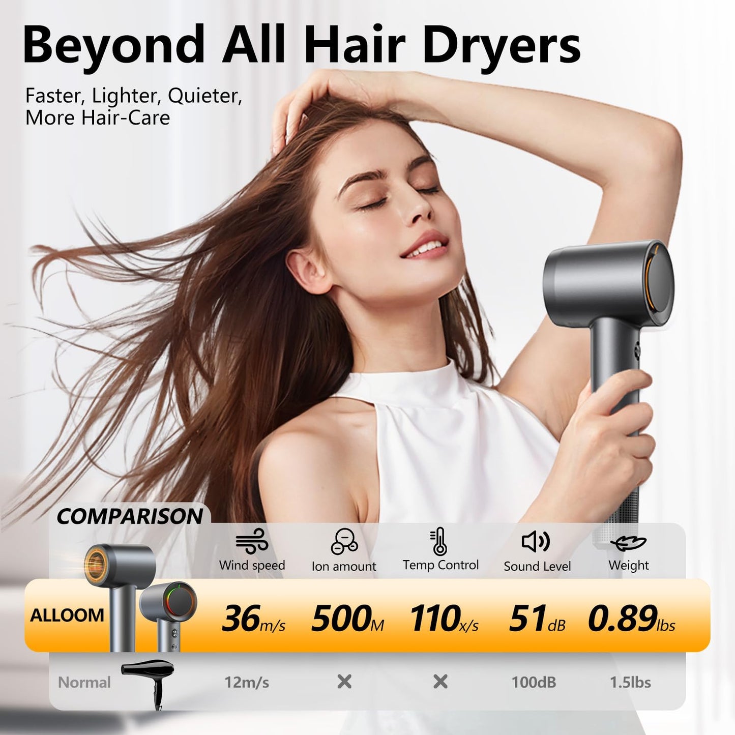 Hair Dryer - 1 Min Fast Drying, High-Speed Blow Dryer with 500 Million Negative Ions, No Heat Damage, Lightweight, Professional Hairdryer with Diffuser & Nozzle for Valentine's Day Gifts, Gunmetal