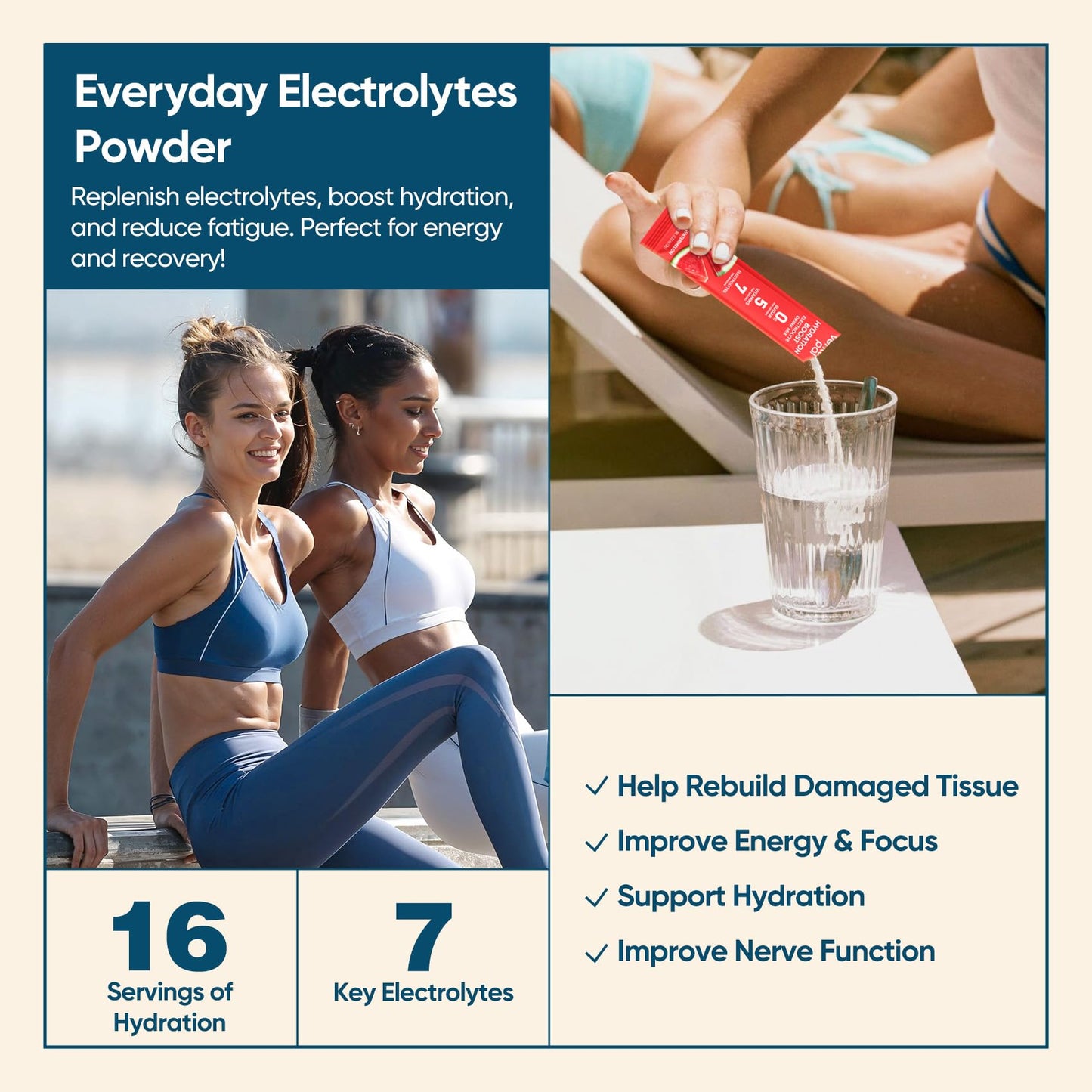 Venture Pal Sugar Free Electrolyte Powder Packets - Liquid Daily IV Hydration Packets for Rehydration | 5 Vitamins & 7 Electrolytes | Keto Friendly | Non-GMO | Vegan | 16 Sticks