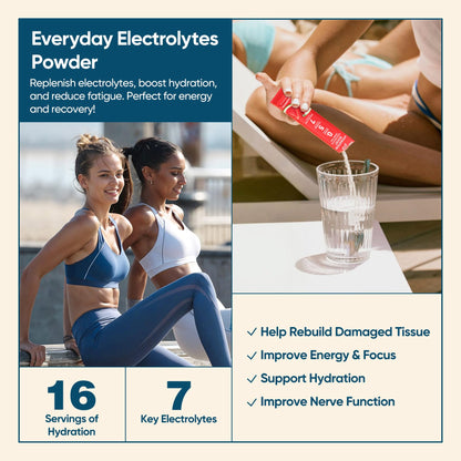 Venture Pal Sugar Free Electrolyte Powder Packets - Liquid Daily IV Hydration Packets for Rehydration | 5 Vitamins & 7 Electrolytes | Keto Friendly | Non-GMO | Vegan | 16 Sticks